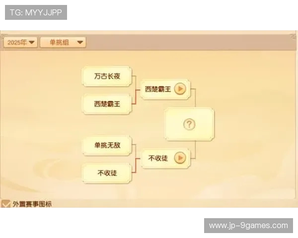 2025热门1v1PK对战手游排行榜推荐畅玩高人气竞技手机游戏